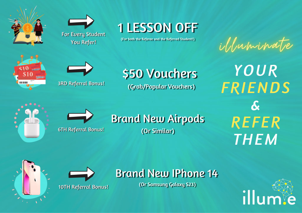 Referral bonuses and Discounts